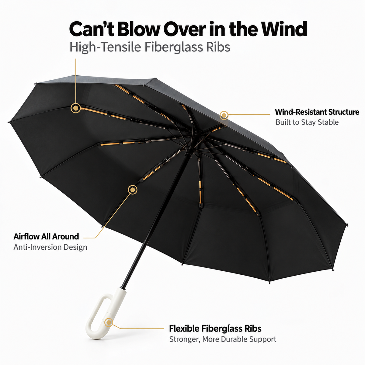 Automatic Folding Umbrella