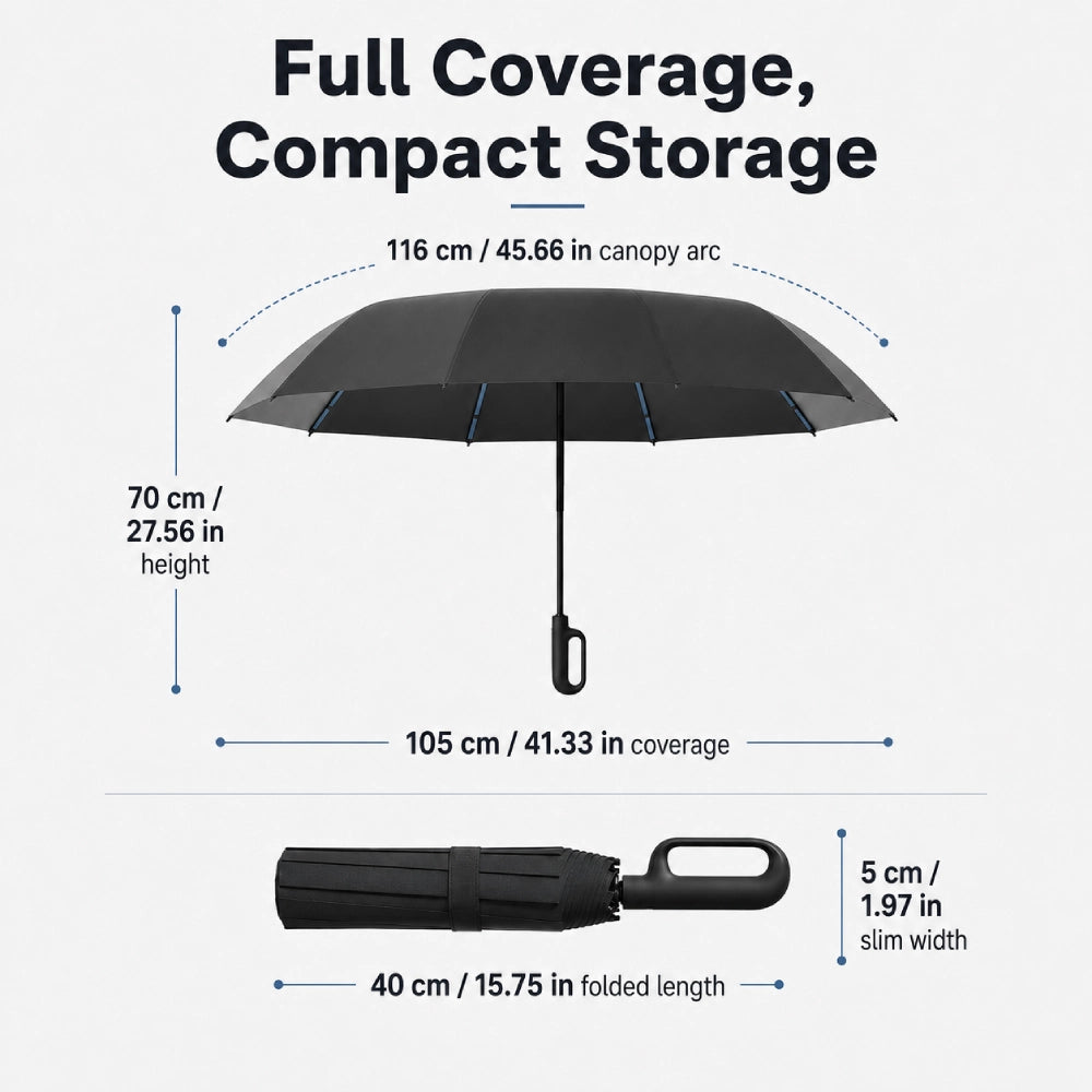 Automatic Folding Umbrella