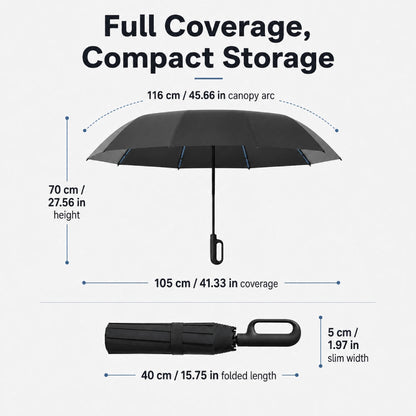 Automatic Folding Umbrella